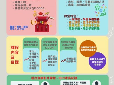 「音樂工具箱」