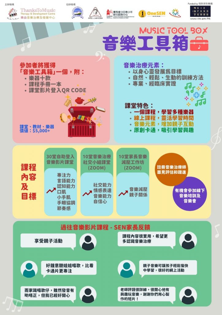 「音樂工具箱」