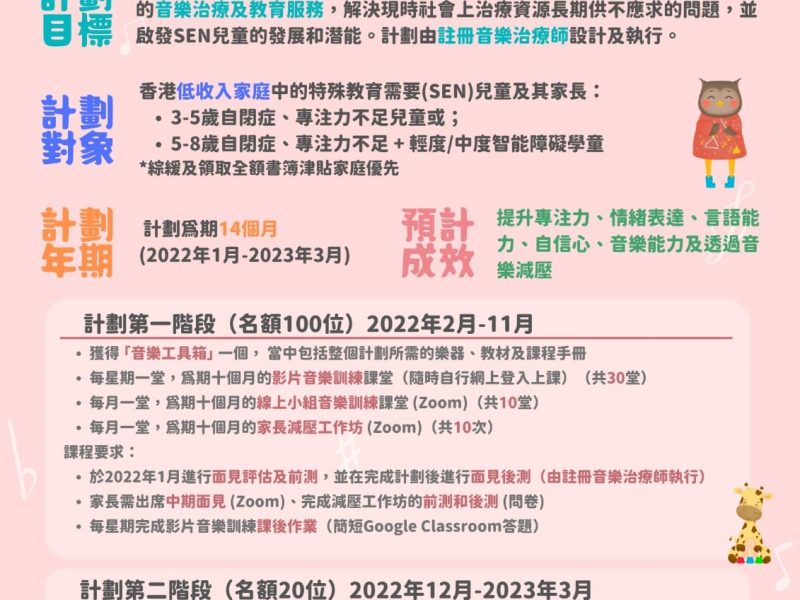 「音樂工具箱」