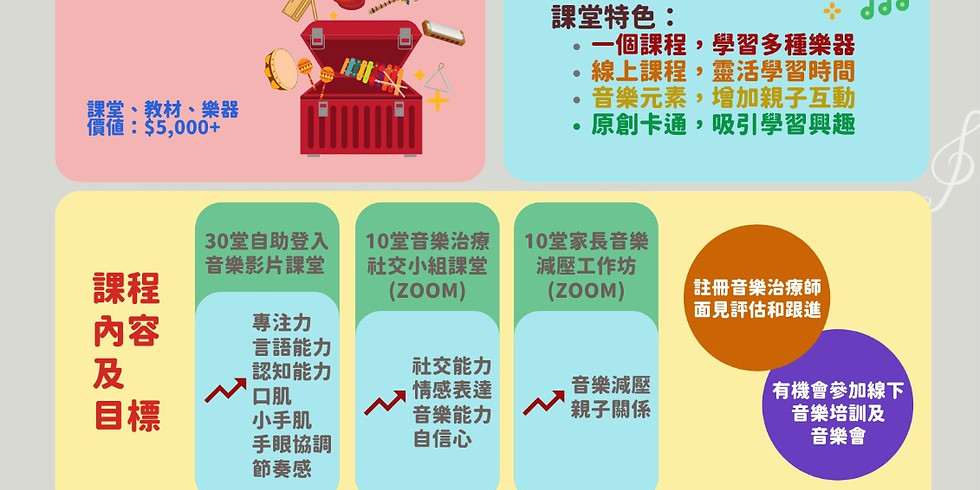 音樂工具箱
